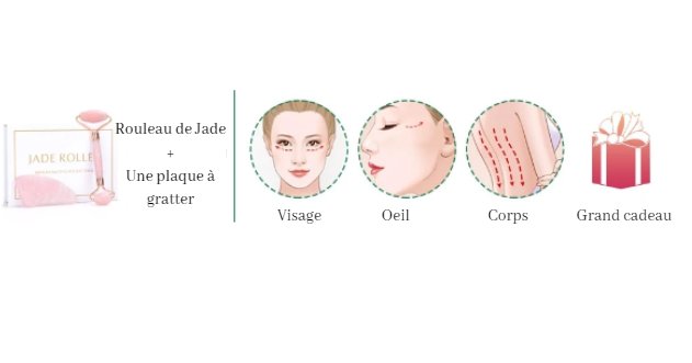 ★Rouleau pierre de JADE ou Quartz rose + Gua Sha★